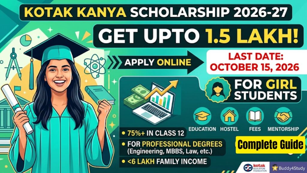 Kotak Kanya Scholarship