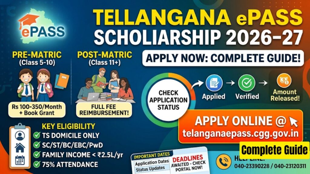 Telangana ePASS Scholarship
